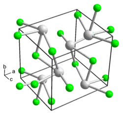 Kristallstruktur von Thallium(I)-fluorid
