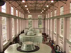 Blick in die Generatorenhalle