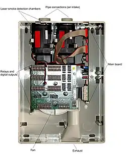 Bild eines Ansaugrauchmelders