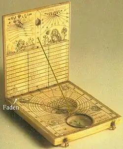 Tragbare horizontale Sonnenuhr + Kompass. Polstab: auf '"`UNIQ--postMath-00000006-QINU`"' einstellbarer Faden, extra: 1 Skaphe + 2 Vertikalsonnenuhren