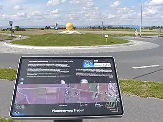 Planetenweg: Legende und Sonne