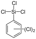 Struktur von Trichlor(dichlorphenyl)silan