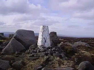 Trigonometrischer Punkt auf dem Wolfhole Crag