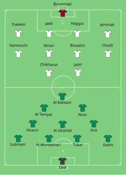 Aufstellung Tunesien gegen Saudi-Arabien