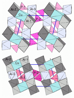 Gesamtstruktur von Türkis mit Blick entlang der a- (oben) und b-Achse (unten)