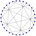 Tutte–Coxeter-Graph '"`UNIQ--postMath-0000000C-QINU`"'