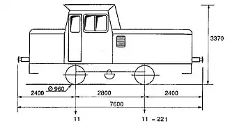 Typenskizze NSB Skd 220c