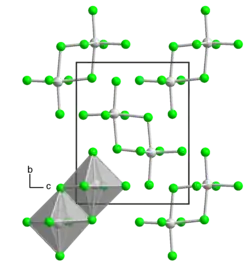 Kristallstruktur von Uran(V)-chlorid