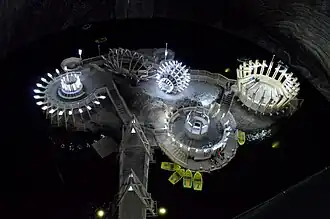 Tiefster Freizeitpark in Turda