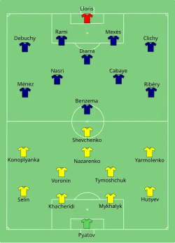 Aufstellung Ukraine gegen Frankreich