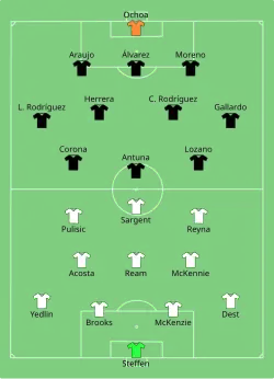 Aufstellung Vereinigte Staaten gegen Mexiko