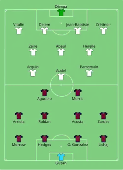 Aufstellung Vereinigte Staaten gegen Martinique