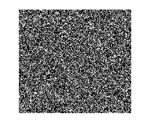 Es gibt unzählige Möglichkeiten, Punkte (hier in Schwarz) aus der Ebene zu wählen. Was könnte eine „Gemeinsamkeit“ all dieser Punkte sein?