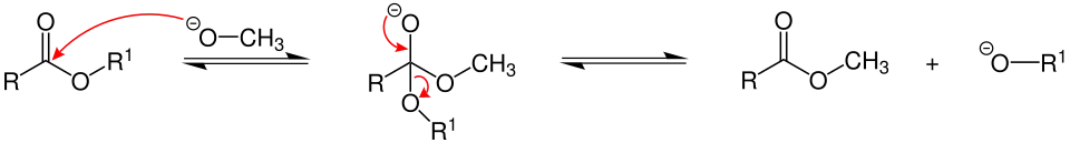 Genereller Mechanismus der Umesterung
