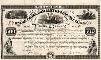 Aktie der Union Canal Company of Pennsylvania