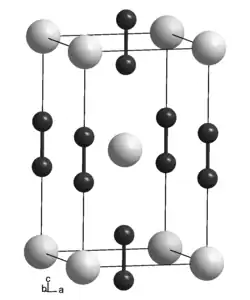 Kristallstruktur von Urandicarbid