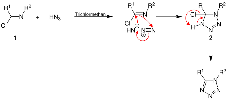 Reaktionsmechanismus der Von-Braun-Rudolph-Synthese