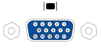 Pin-Zuordnung der Buchse