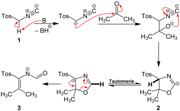 Erster Teil des Reaktionsmechanismus der Van-Leusen-Reaktion