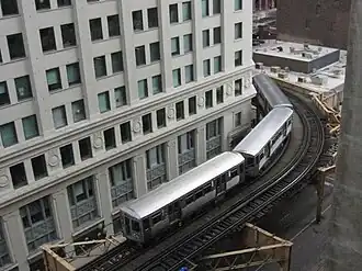 Enge Kurve der Hochbahnschleife im Stadtzentrum