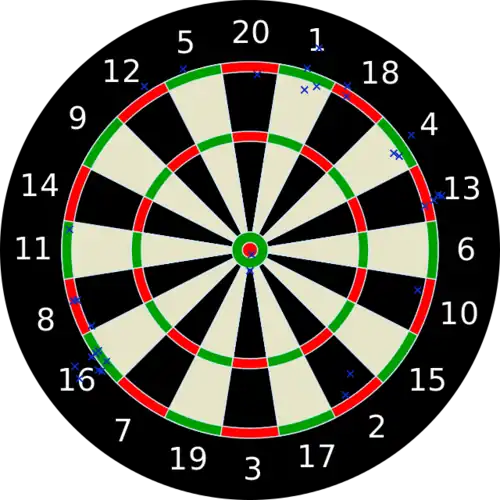 Checkout-Darts von Dimitri Van den Bergh