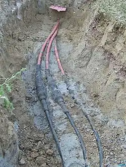 Einleiter-Schrumpfmuffen im Mittelspannungsnetz zur 3-poligen Verbindung