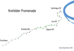 Geplanter Verlauf der Krefelder Promenade