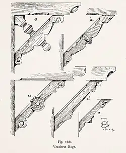 „Verzierte Büge“ (Theodor Krauth, 1893[11])
