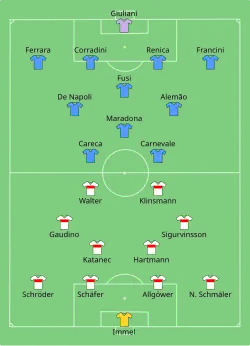 Aufstellung VfB Stuttgart gegen SSC Neapel