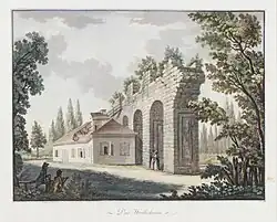 Viktor Heideloff: Römisches Wirtshaus, 1795.