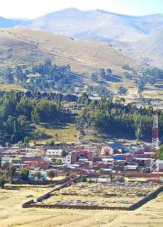 Blick auf das Zentrum von Ancoraimes