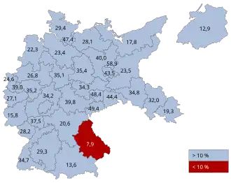 Eintragungen für das Volksbegehren: ﻿über 10 % der Wahlberechtigten ﻿unter 10 % der Wahlberechtigten
