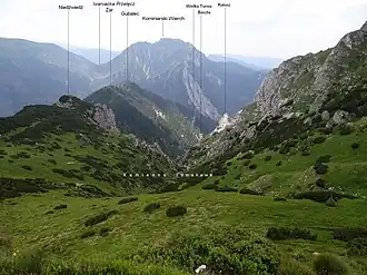 Blick vom Wąwozu Kraków