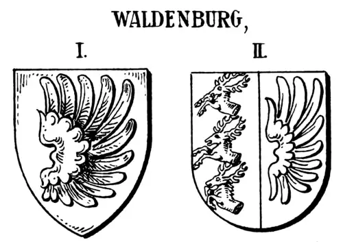Waldenburg (Adelsgeschlecht)
