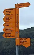 Wegweiser für Wanderwege in der Schweiz