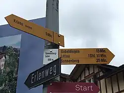 Wegweiser bei der Talstation (2018)