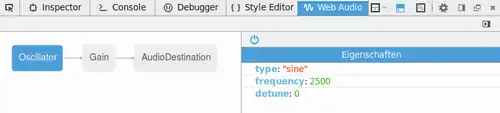 Gezeigt werden drei Rechtecke, beschriftet mit „Oscillator“, „Gain“ und „AudioDestination“ und in dieser Reihenfolge durch Pfeile verbunden. Das erste Rechteck ist ausgewählt, in der rechten Hälfte sind seine Eigenschaften eingeblendet: „type: sine, frequency: 2500, detune: 0“.