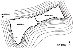 Schematischer Plan der vorgeschichtlichen Wälle auf dem Plateau des großen Kordigast und des vorgelagerten Grabhügels