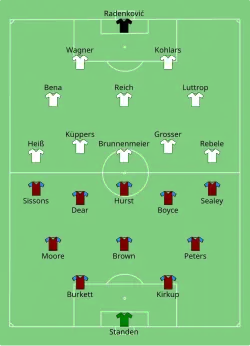 Aufstellung West Ham United gegen TSV 1860 München