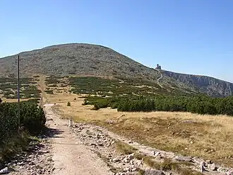 Hohes Rad von der Ostseite