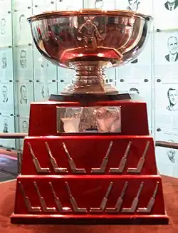 William M. Jennings Trophy