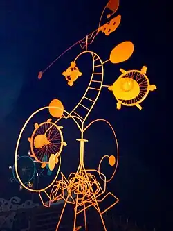 Windspiel auf dem Dach