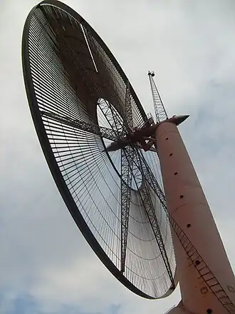 Windkraftanlage in Rebielice Krolewskie