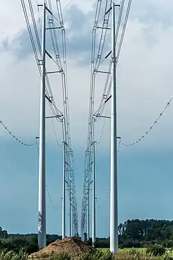 Vollwandmast-Doppelreihe (Typ Wintrack)