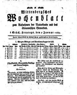 Titelblatt der ersten Ausgabe