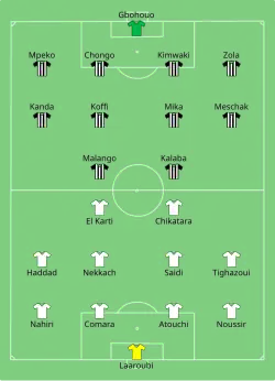 Aufstellung Wydad Casablanca gegen Tout Puissant Mazembe