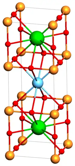 Kristallstruktur von Yttrium-Barium-Kuferoxid