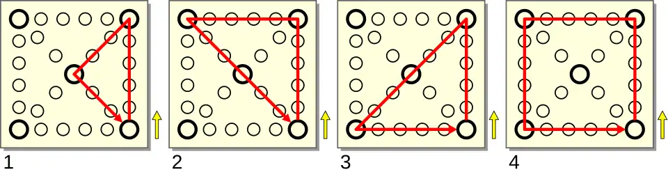 Yutbrett mit Spielzügen