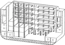 Kühlstäbe horizontal, ACT-Schiffe