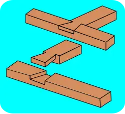 Schwalbenschwanzförmige Verblattung, Hölzer bündig zusammengefügt; bei schrägem Anschluss (etwa zwischen Kehlbalken und Sparren) und einseitigem Schwalbenschwanz auch als Weißschwanzblatt bezeichnet[20]